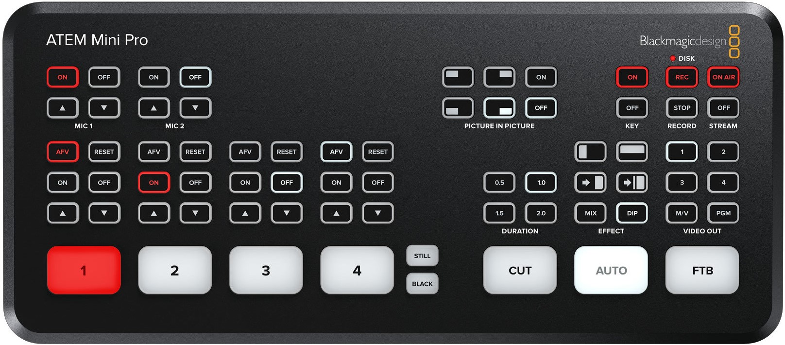 Blackmagic ATEM Mini Pro Videomischer